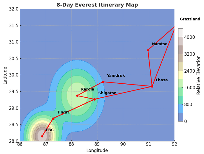 Lhasa to Everest Base Camp Itinerary Map