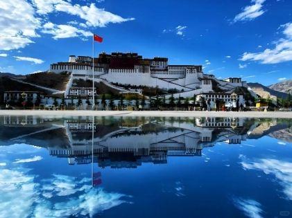 How to Avoid Tourist Traps in Tibet: Shopping, Sightseeing & Staying