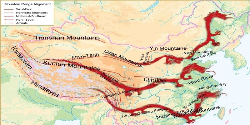 Kunlun Mountains on Map