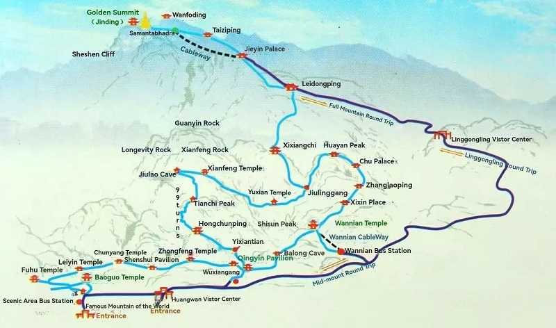 Tourist map of Mount Emei