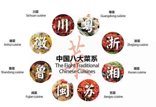The Eight Great Traditions of Chinese Cuisine