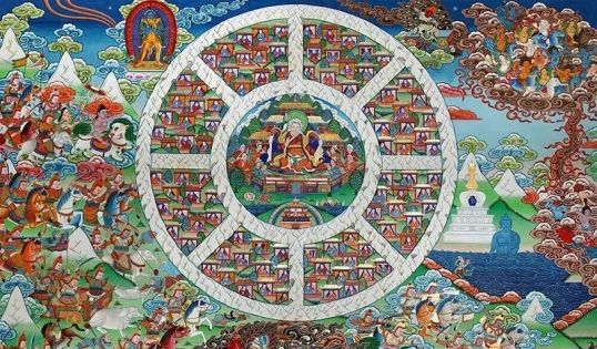 Where Is Shambhala? The Hidden Kingdom and Its Legends