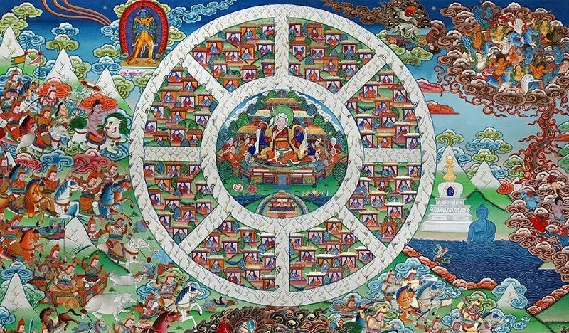 Shambhala is a mandala