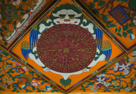 Norbulingka: The Summer Palace of the Dalai Lama