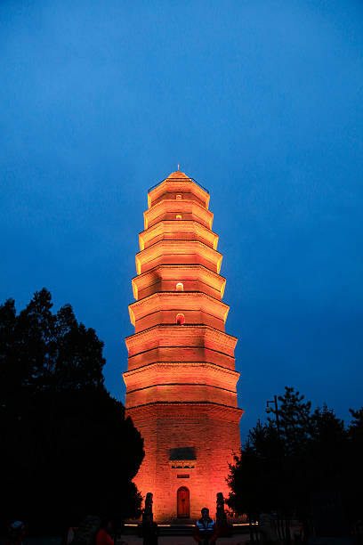 Small Wild Goose Pagoda