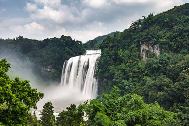 Huangguoshu Waterfall