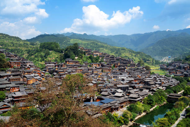 Xijiang Miao Village