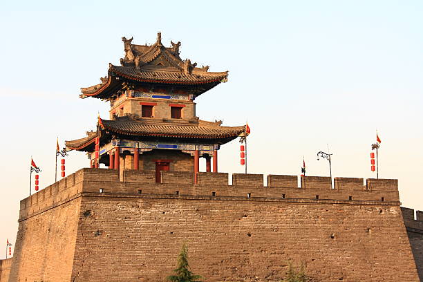 Xi'an City Wall