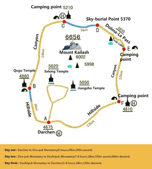 Mount Kailash Kora Route Map