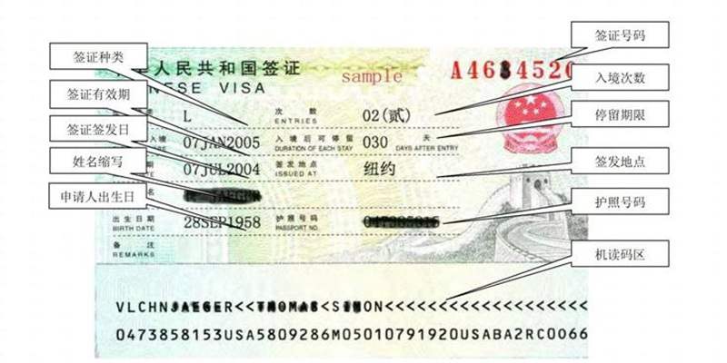 Visa Sample