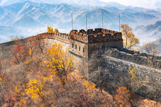 Introduction to China: A 10-Day Tour from Beijing-Xi’an-Shanghai-Guilin