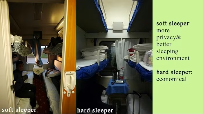 Soft sleeper is more spacious than the hard one