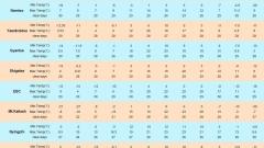 Tibet Travel in August: Weather, Clothing & Key Tips