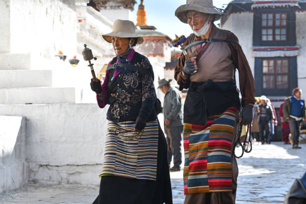 Tibetan women with prayer wheels perform a Kora