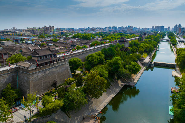 Introduction to China: A 10-Day Tour from Beijing-Xi’an-Shanghai-Guilin