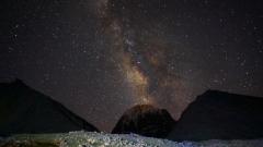 Guide to Tibetan Night Sky: Top Viewing Spots, Shooting Tips & Seasonal Guide