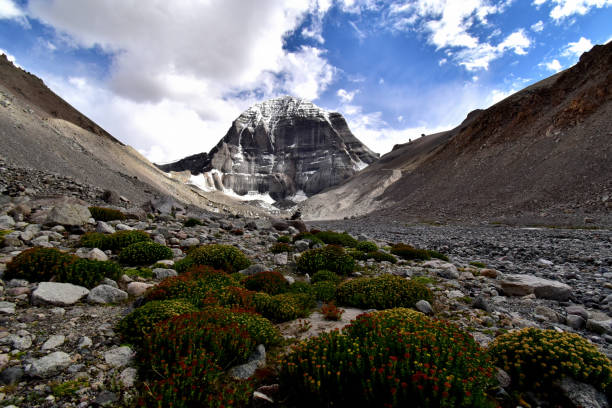 Mount Kailash