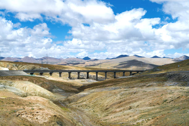 Qinghai-Tibet Railway crossing Hoh Xil