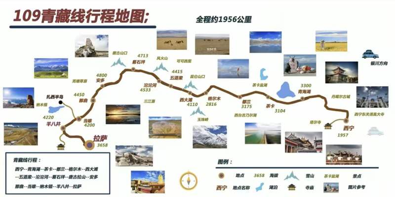 Qinghai-Tibet Highway G109