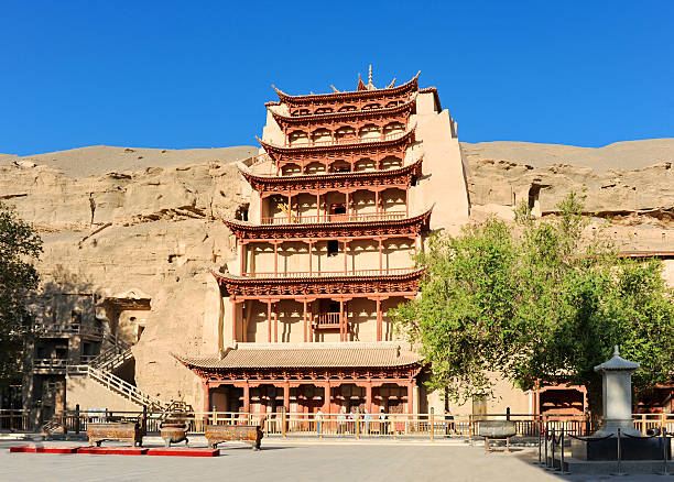 mogao cave