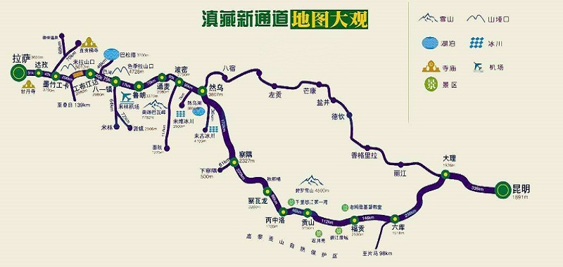 New Yunnan-Tibet Corridor
