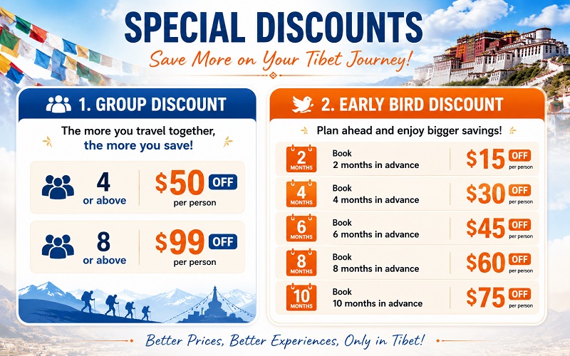 8-Day Tibet Small Group Tour: Lhasa, EBC., Yamdrok Lake & Monasteries